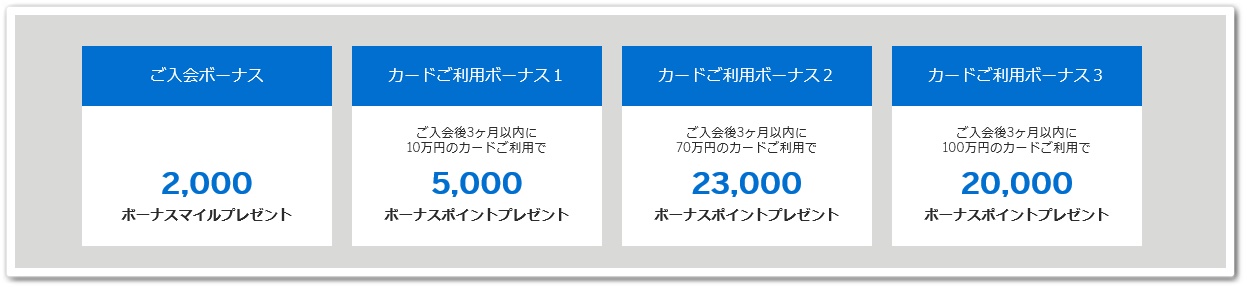 年3月最新 今一番マイルが貯まるのはanaアメックスゴールド 驚異の105 000マイルをもらえちゃうbigなキャンペーンとは マイル と家と子育てと